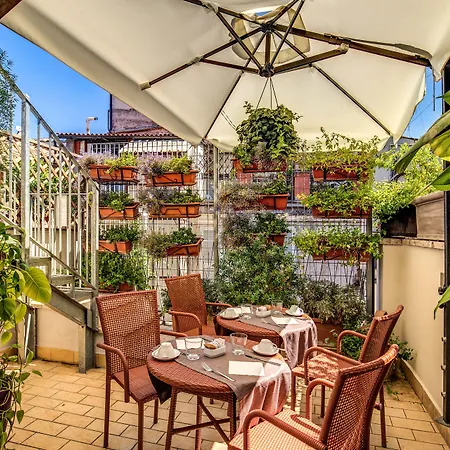 Trevi Collection - Gruppo Trevi Hotel Rome